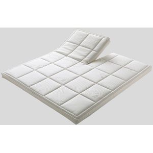 matras 70x200 ikea