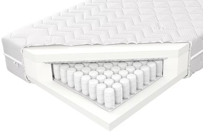 matras met traagschuim