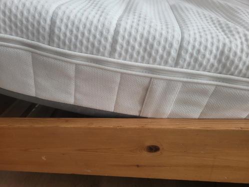 ikea matrassen 80x200