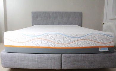 beste matras consumentenbond